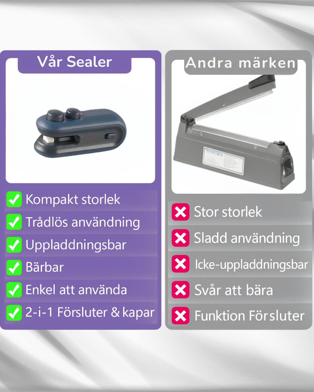 Mini värmeförseglare – Smidig två i ett plastförsegling